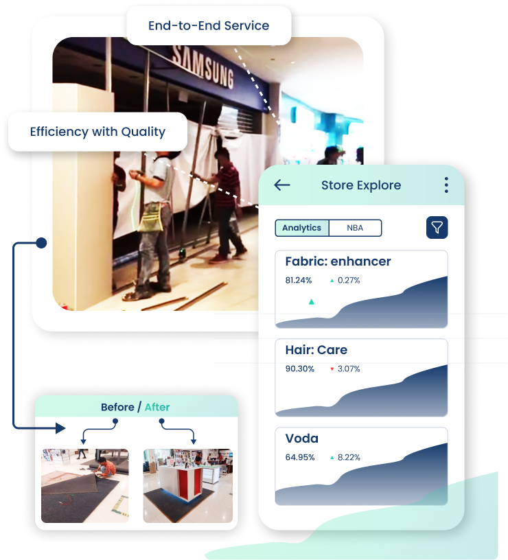 Turnkey retail fixture and fitout project collage